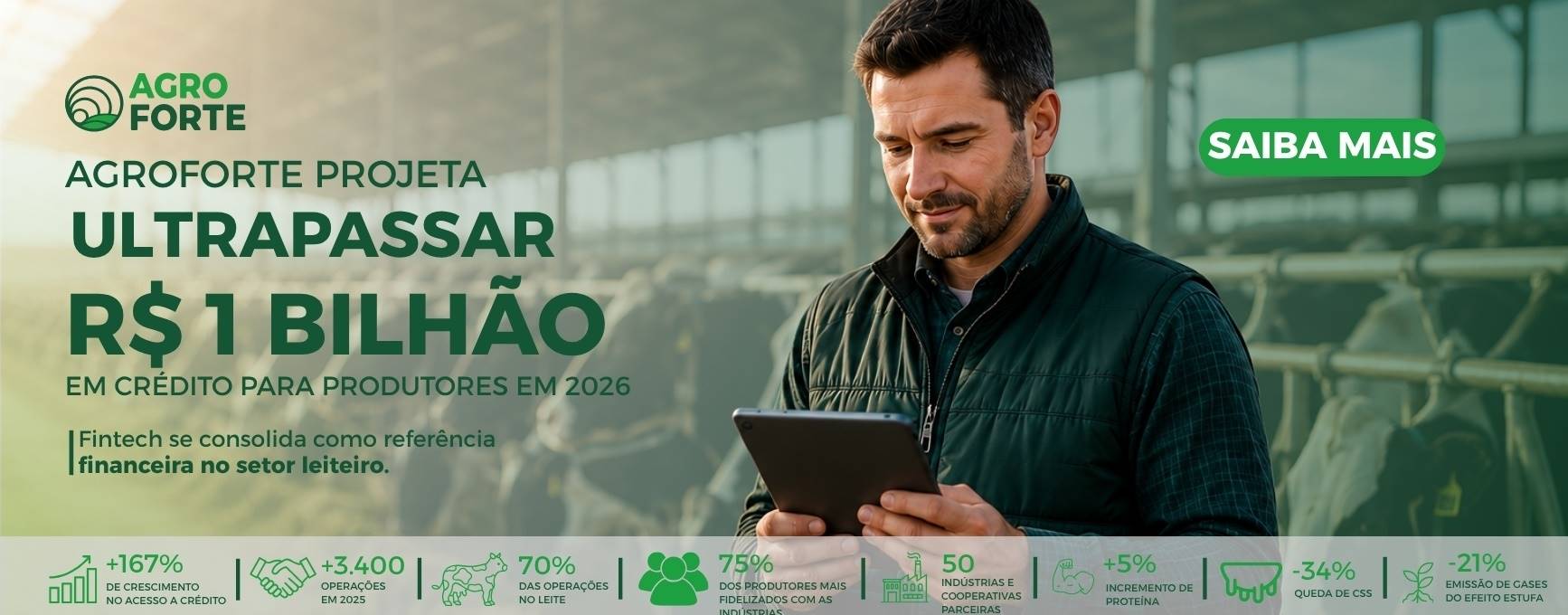 AgroForte projeta R$ 1 bi em crédito para produtores de proteína