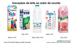 Zenith: inovações impulsionam aumento no consumo de leite ao redor do mundo