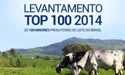 Fazendas Top 100 MilkPoint 2014: Faça sua indicação!