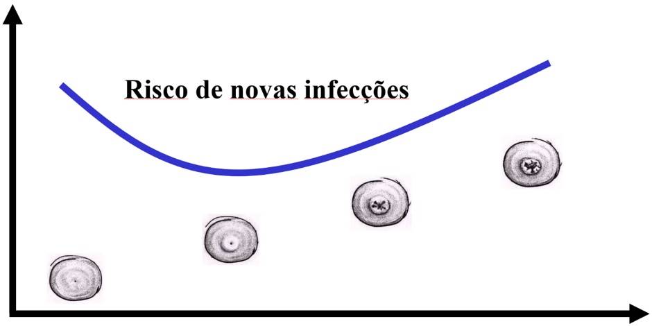 Como as teteiras podem ajudar a controlar a mastite?