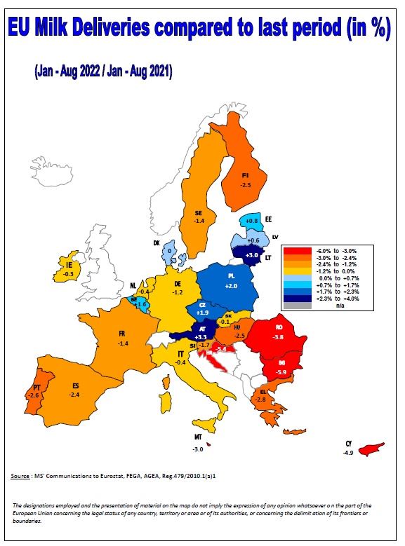 UE produção de leite