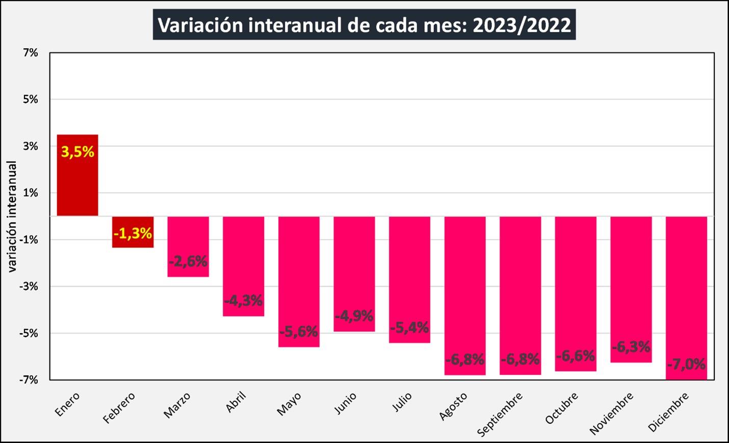 leite argentina