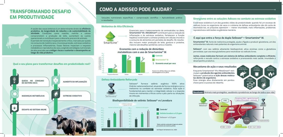 adisseo