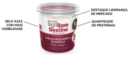 Bom Destino renova embalagem de olho na 