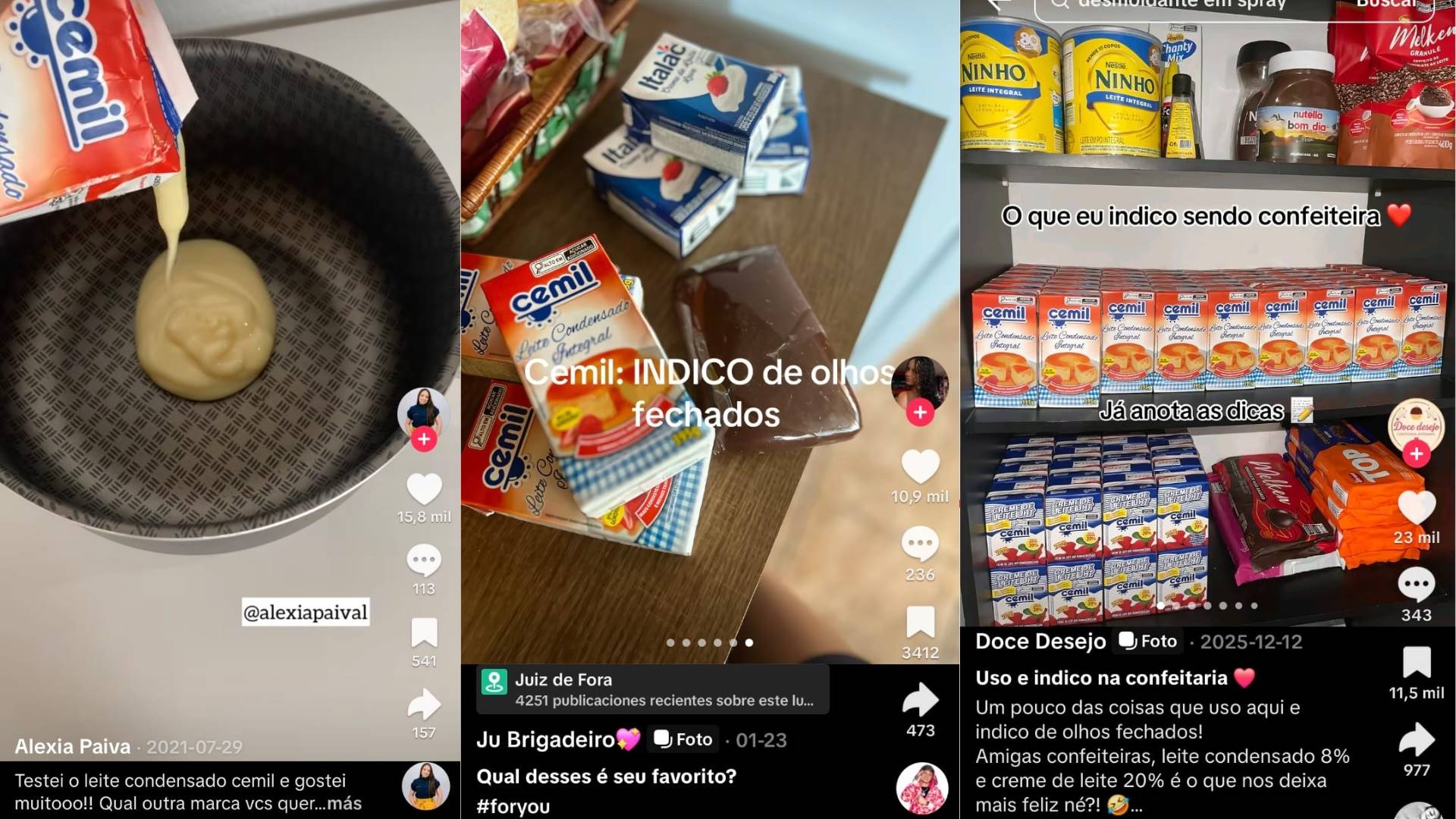 O impacto das divulgações em redes sociais na prática: o fenômeno do Leite Condensado Cemil
