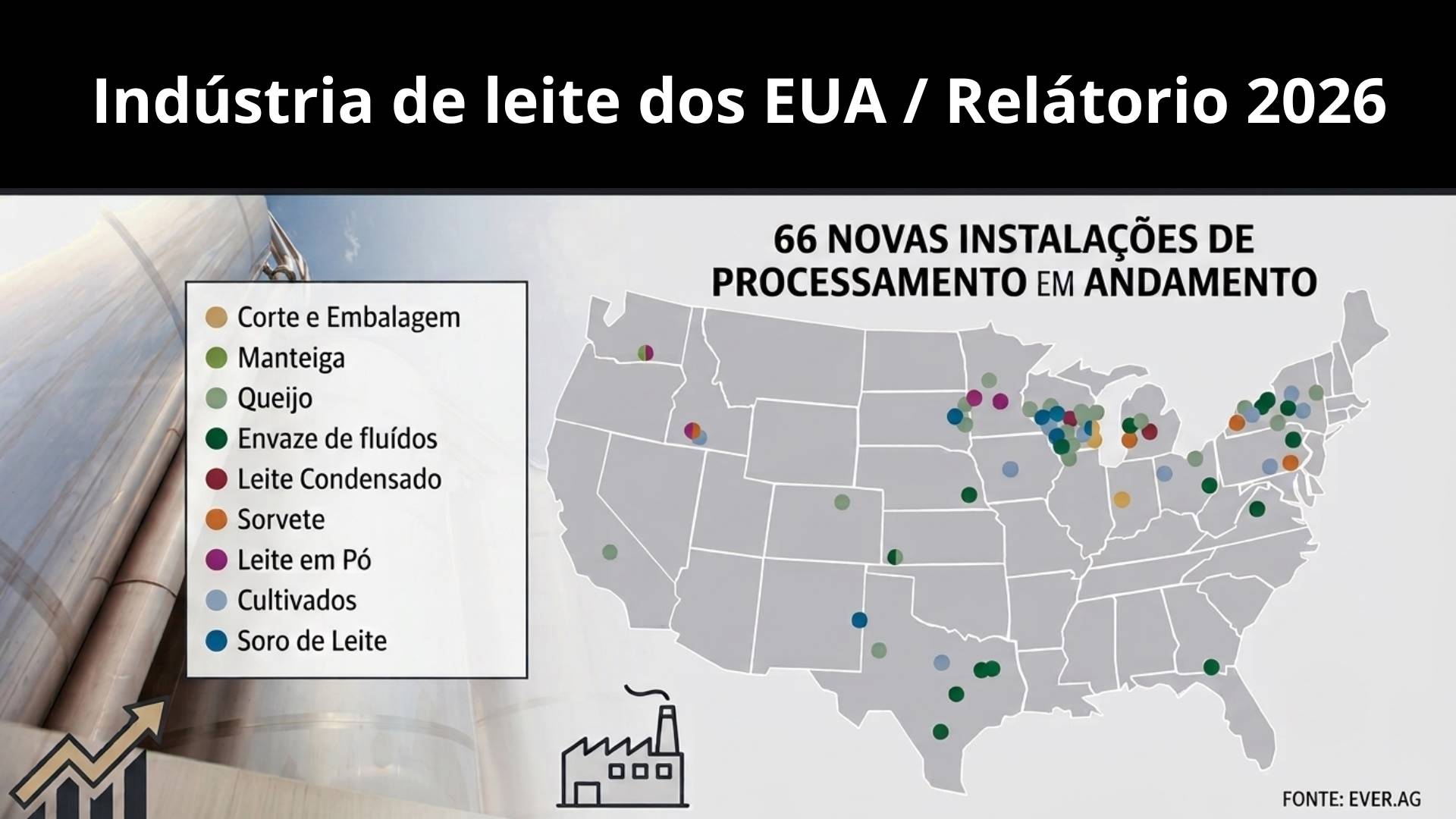 O redesenho de US$ 11 bilhões do mapa do leite nos Estados Unidos