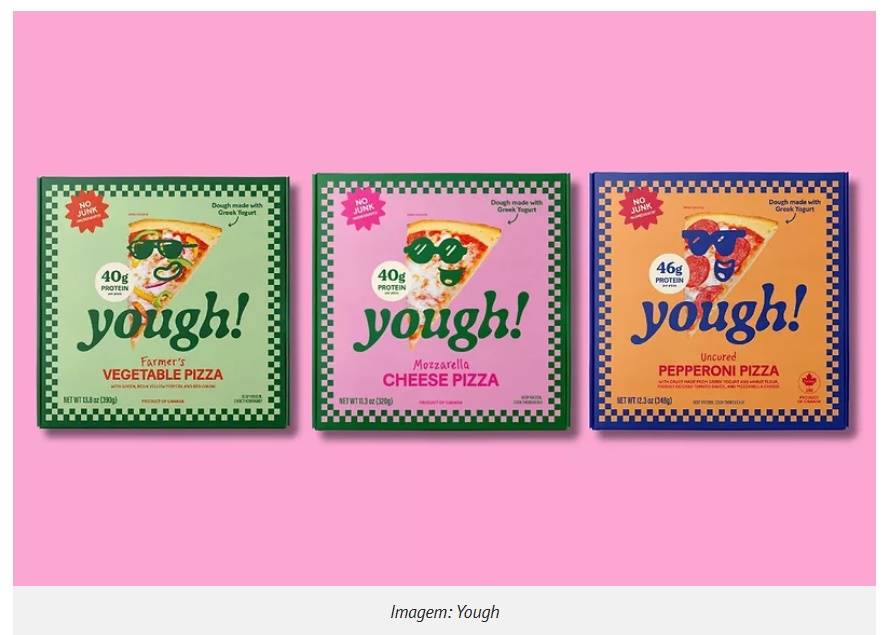 Yough pizzas