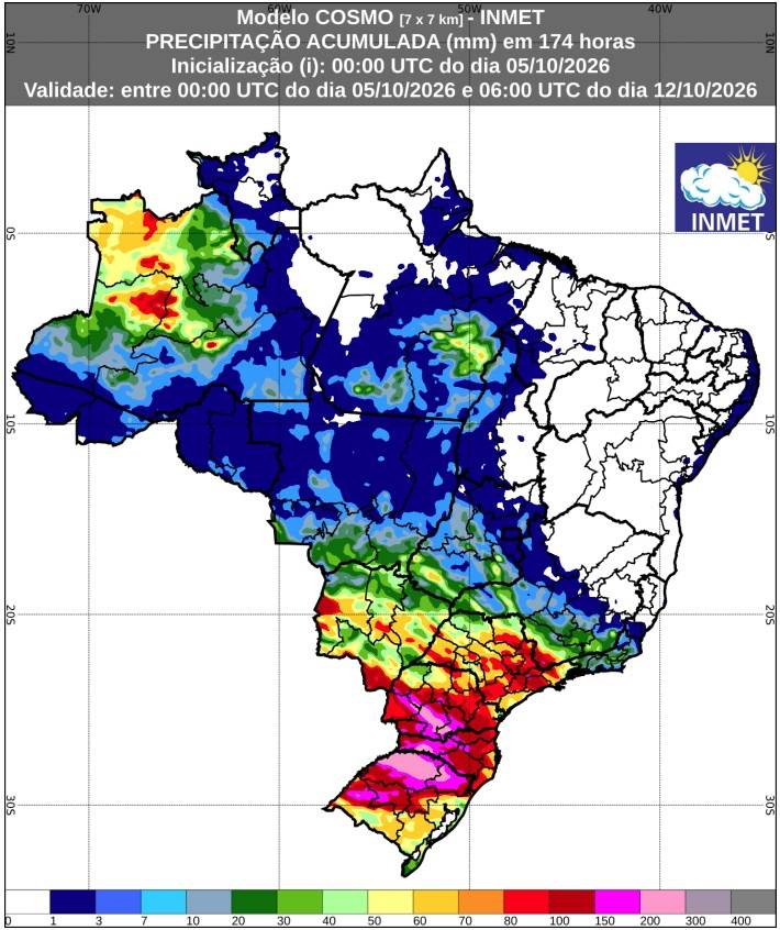 previsão do tempo outubro INMET
