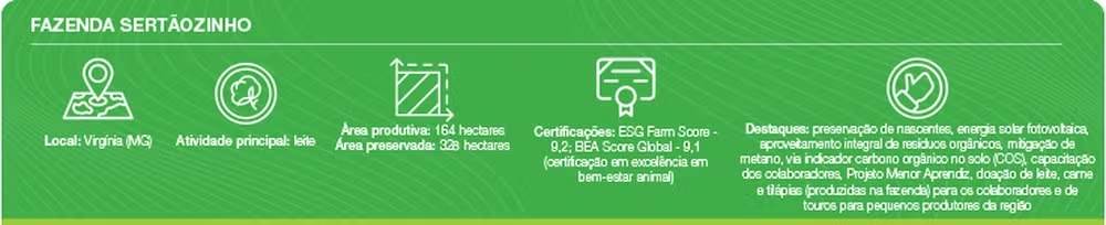 Figura 3