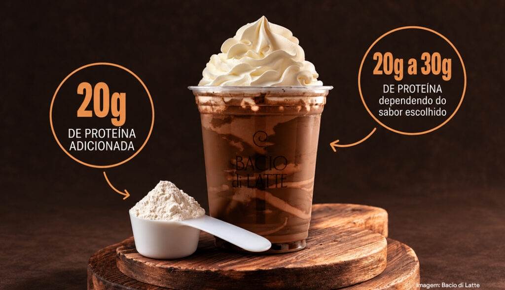 Bacio di Latte milkshake proteinado