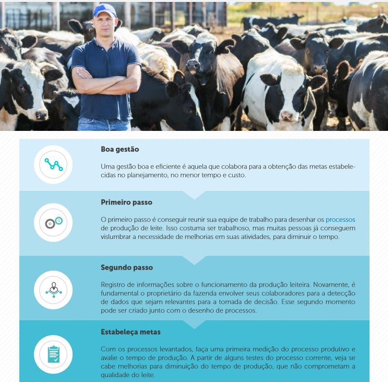 gestão do tempo - fazenda leiteira 