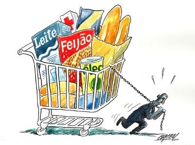 custo da cesta básica - Brasil 