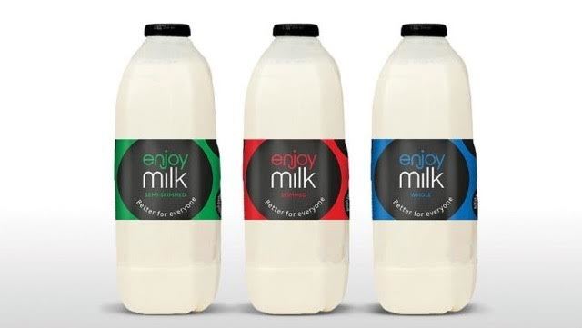 Enjoy Milk