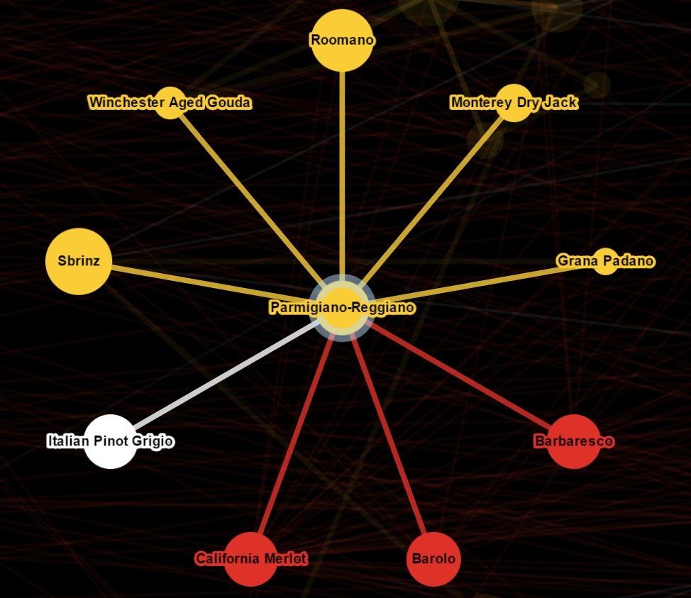 mapa de queijos e vinhos 
