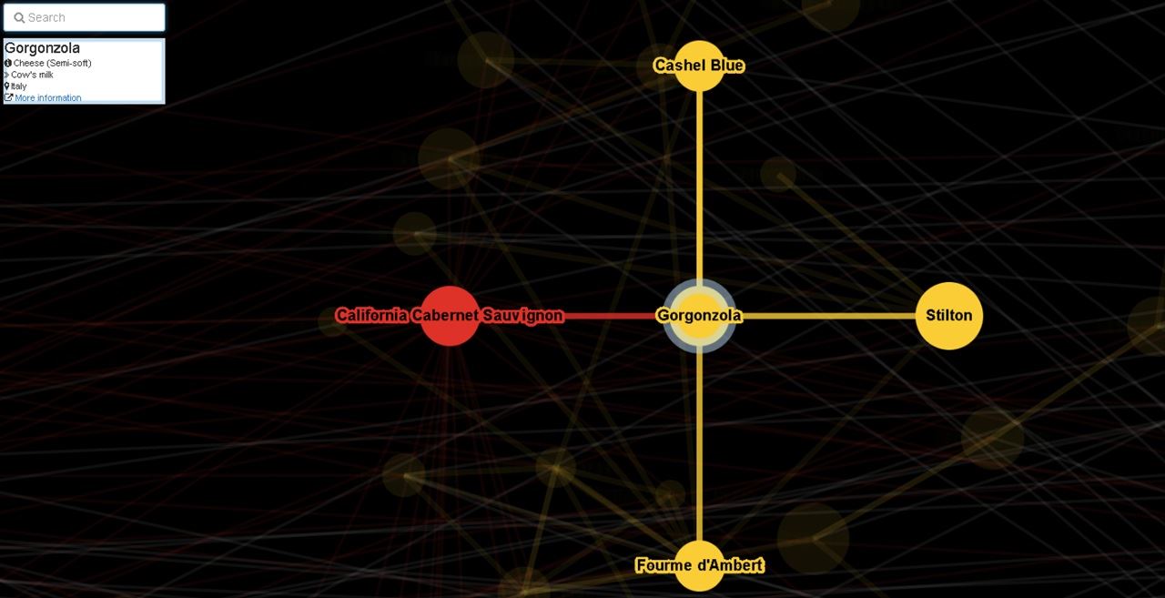 mapa de queijos e vinhos 