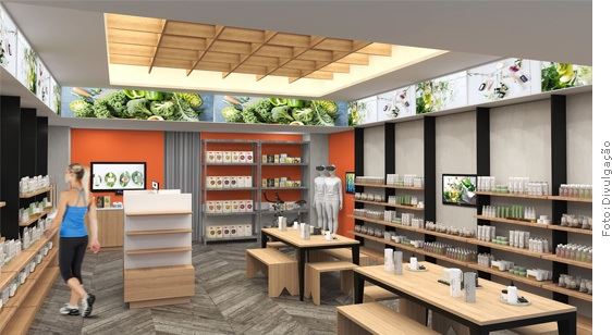 Uso de tecnologias no varejo 