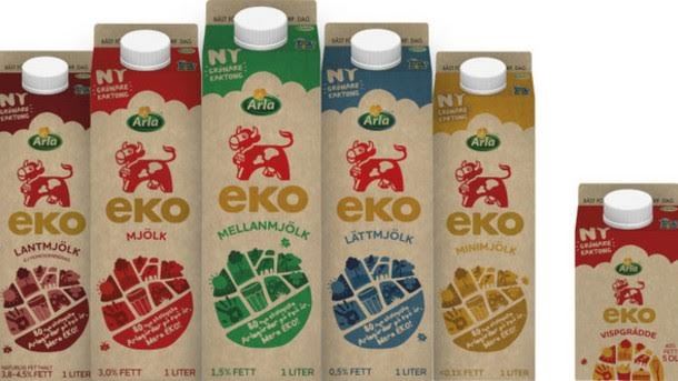 embalagem ecológica de leite 