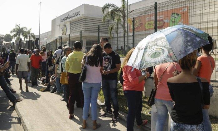 taca de desemprego no Brasil 