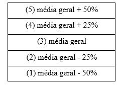 melhoramento genético leite 
