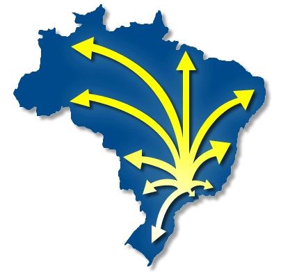 logística no Brasil - agronegócio 