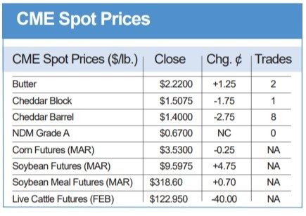 leite orgânico - estados unidos 