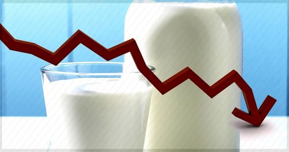 Preço do leite - Valor leite - Queda preço leite