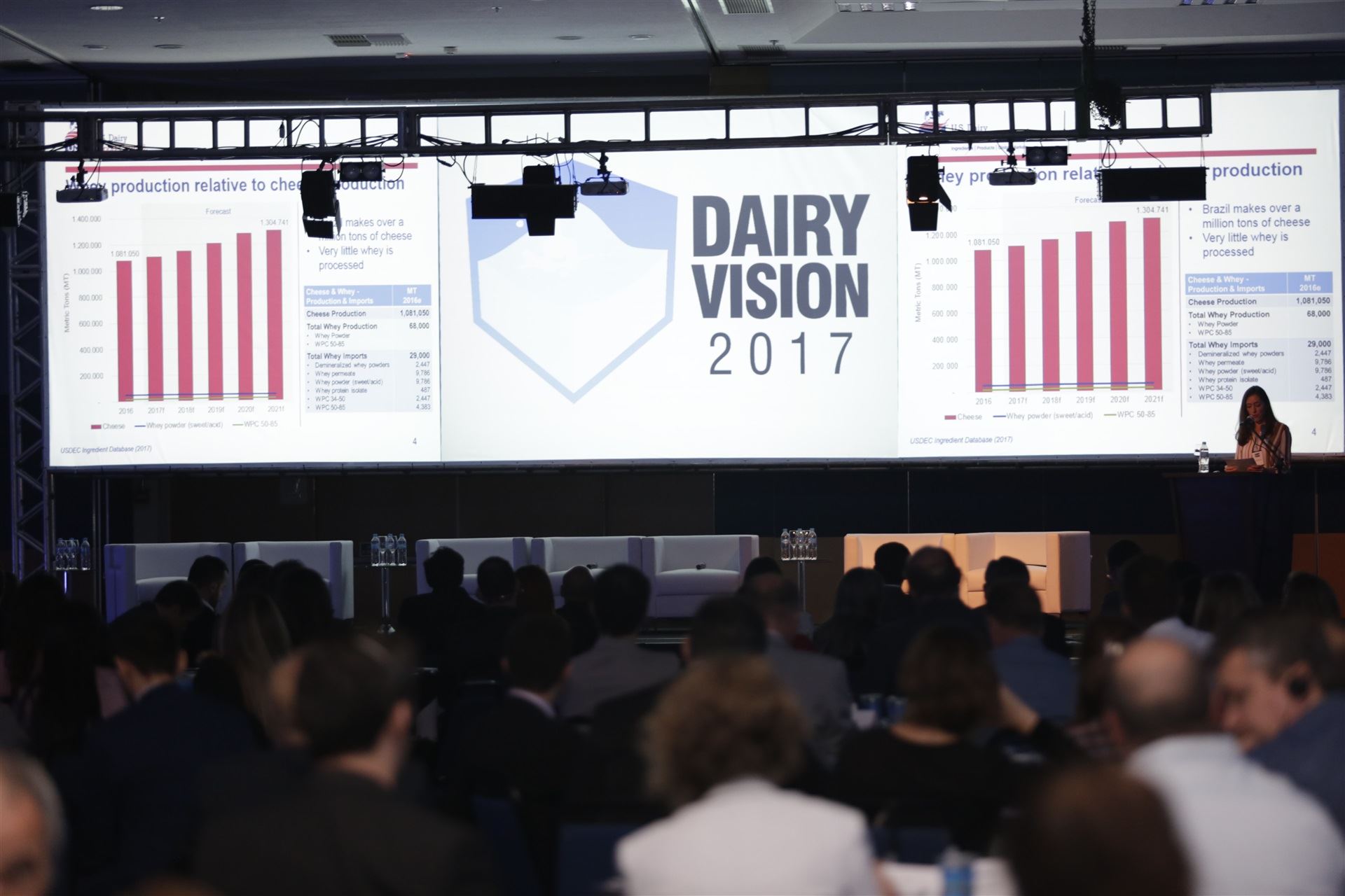 dairy vision 2017