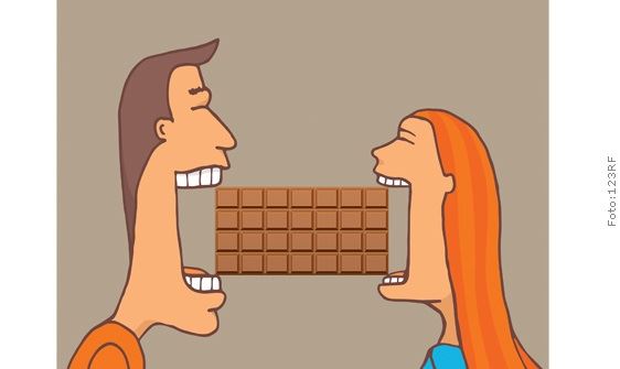 mudança de consumo na Páscoa