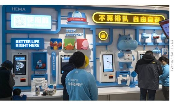 hábitos de consumo China - supermercados