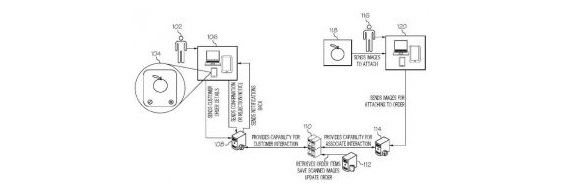 Walmart lança sistema Fresh Online Experience