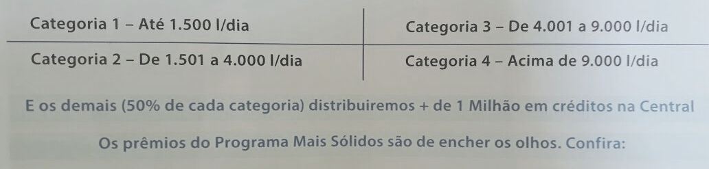 programa mais sólidos da Danone