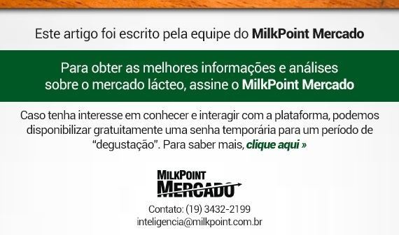 acesso MilkPoint Mercado