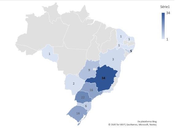 propriedades leiteiras coronavirus