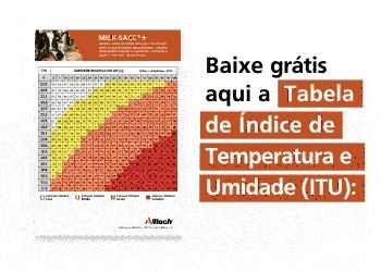 tabela de Índice de Temperatura e Umidade (ITU)